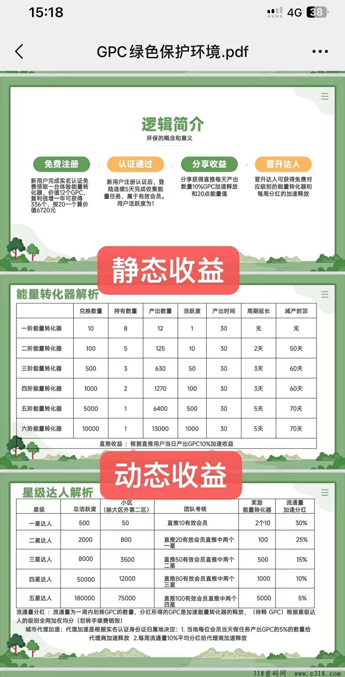 GPC最新首码项目！免费零撸超级黑马创新项目稳定收益新选择！
