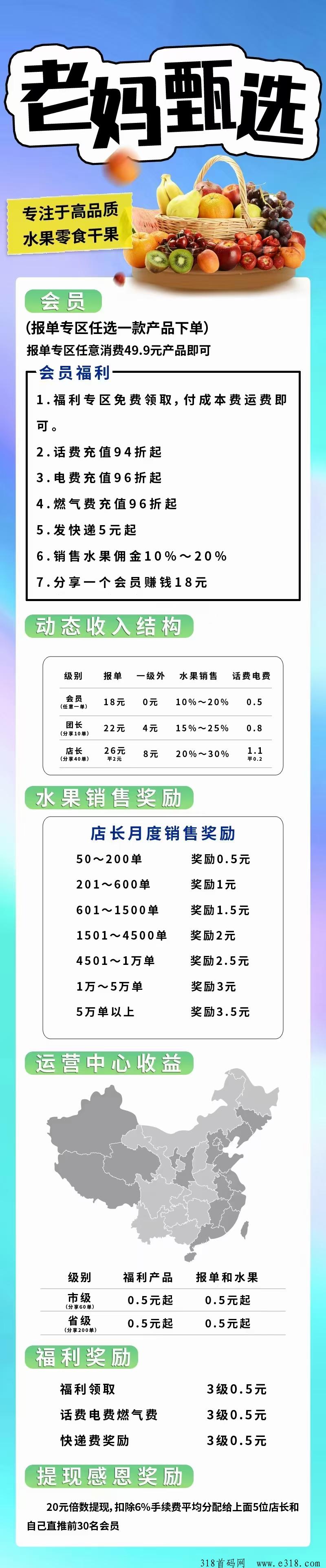 老妈甄选，官方首码招募团队长，政策顶