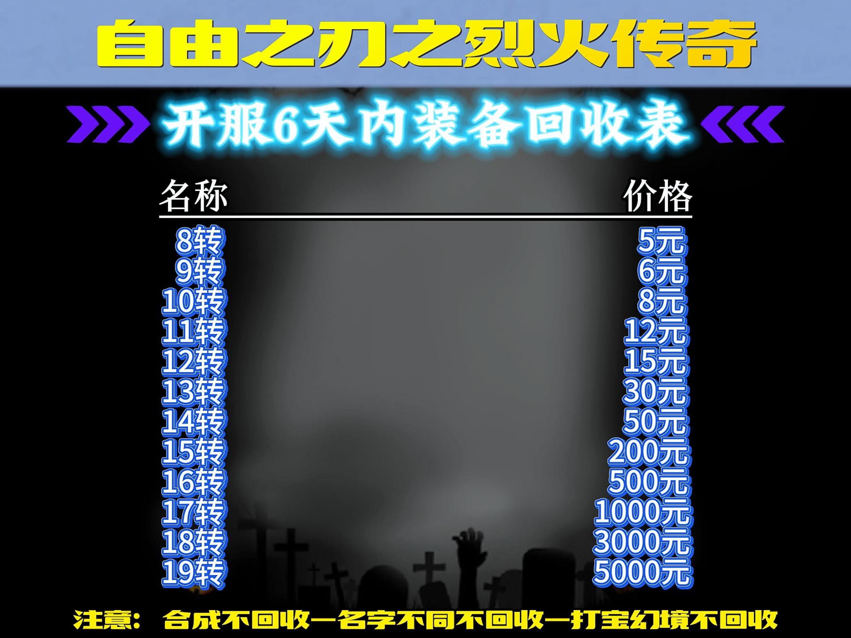 最新版本《自由之刃》搬砖打金手游传奇，三端互通火爆来袭，每日搬砖想玩的兄弟速度加入，墨尘团队长久带队长期回收