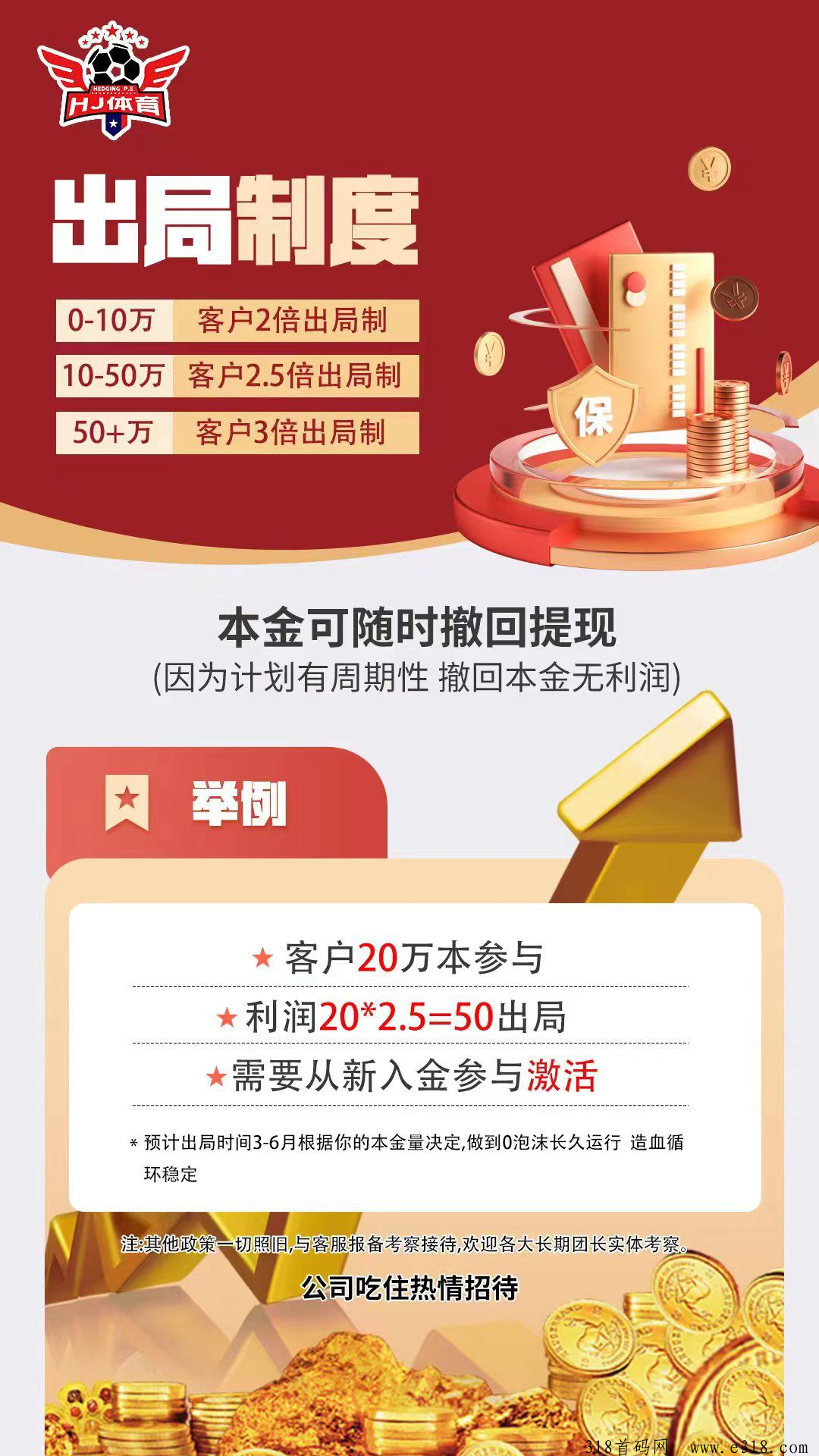 2023九月至今成都实体考察