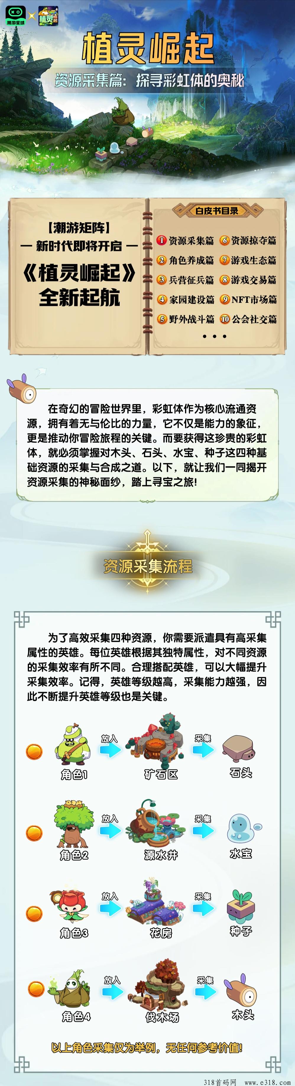 植灵崛起预热对接团队长