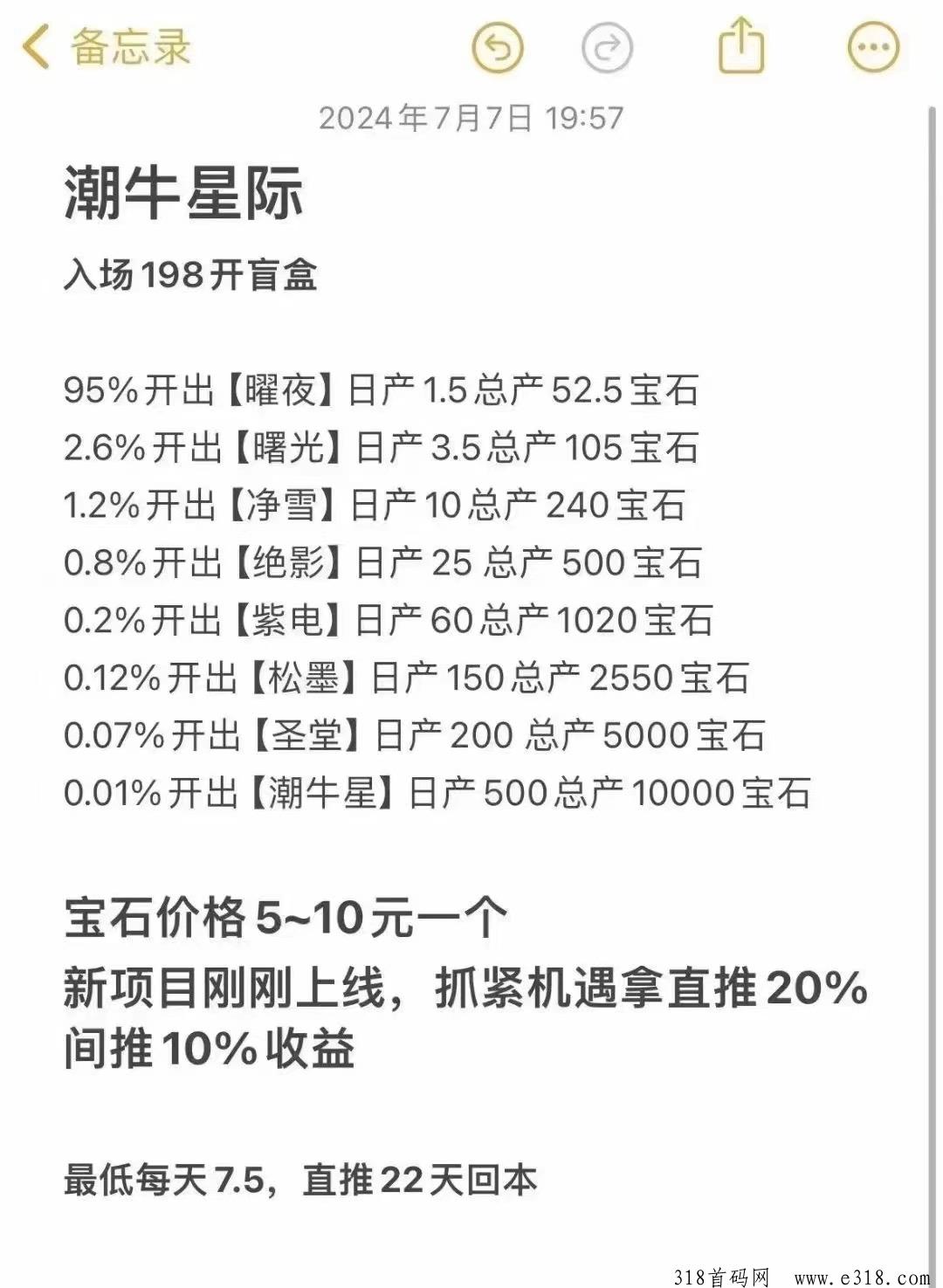 潮牛星际，最高扶持，官方兜底已回收半月，最强冷门项目