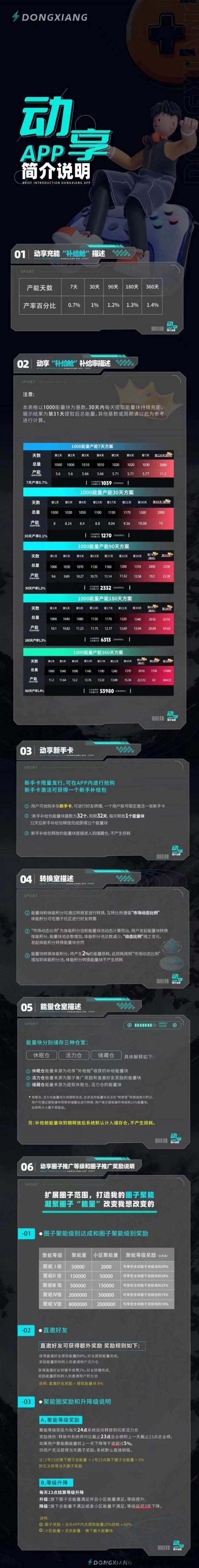 动享公测开启，正式进行火爆公测