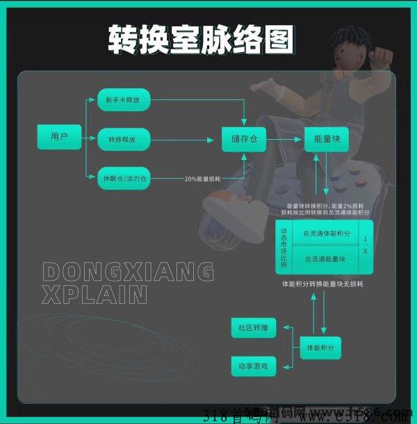 动享公测开启，正式进行火爆公测
