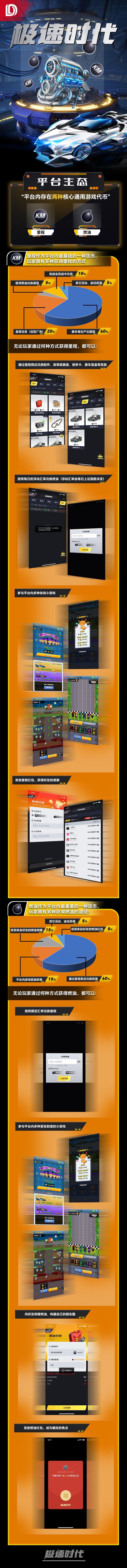 极速时代”强势来袭，正版版号与权威资质保障7月值得期待的游戏大作