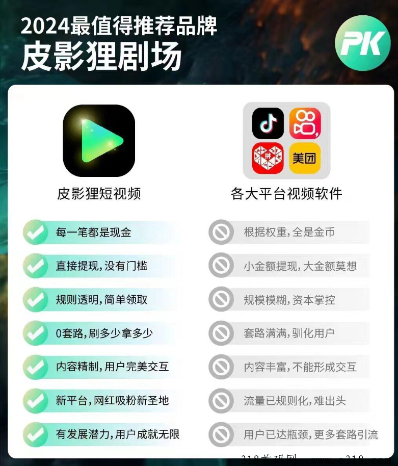 皮影狸短视频，下午锁粉，续抖音，快手，最高扶持纯绿色零撸平台