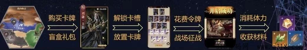 三分天下首码预热，首码首发