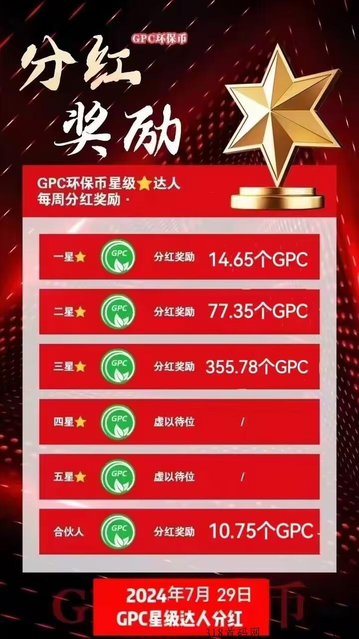 2024零撸神盘GPC来袭，无广告无视频一键领取简单易复制！