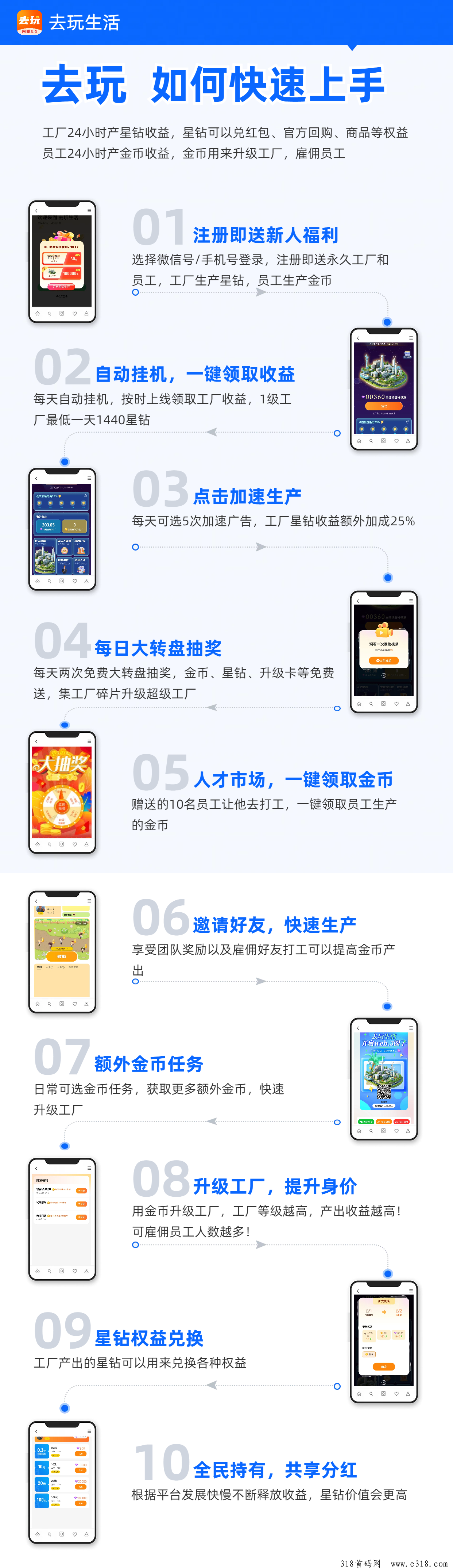 去玩生活有可靠信息，即将开启公测，发放补偿礼包，预热奖励，开启兑换，公司这两天有大动作