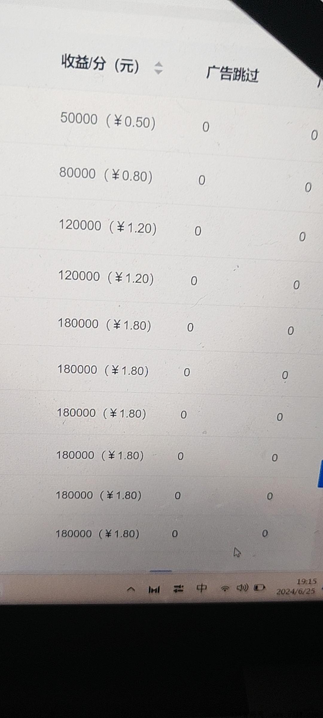 广告联盟掘金