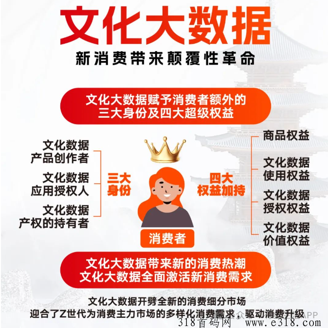 【有鱼生活】每天只需7个视频任务！