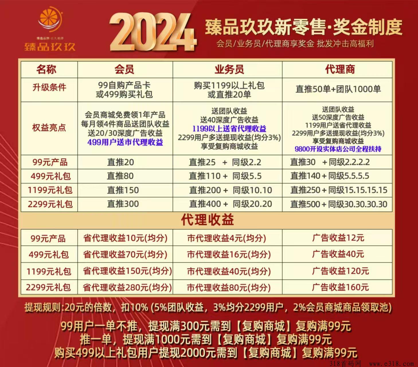 臻品玖玖新零售预热，玩过的都知道，直接捡钱