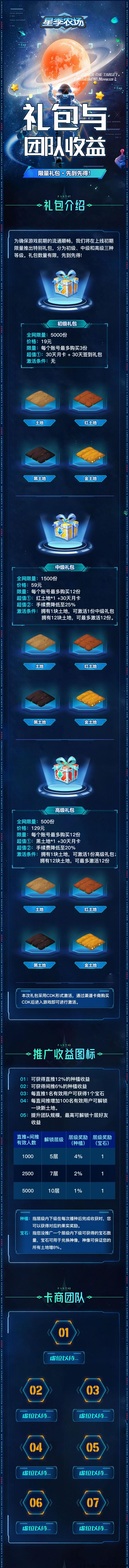 星际农场全网对接
