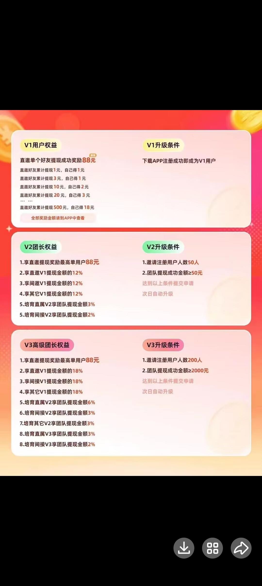 首码趣测趣玩，收益高，推广给力