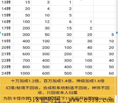 自由之刃打金服，稳定打金，秒结账，招打金兄弟