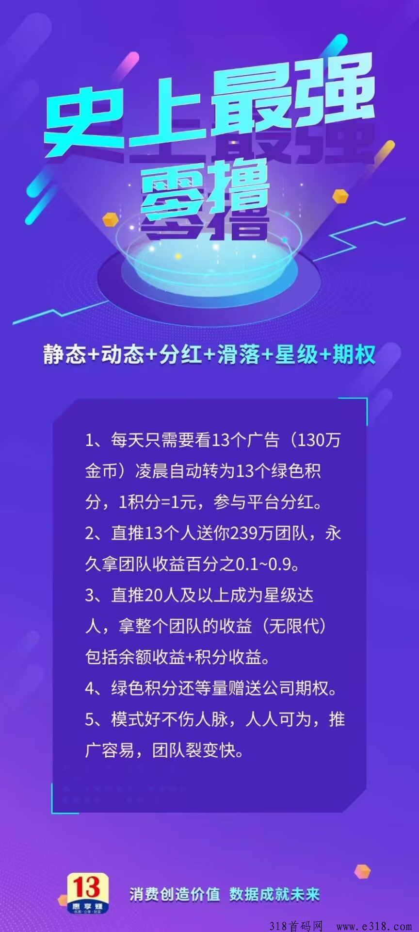 《惠享赚》注册即排线，开启你的财富之旅