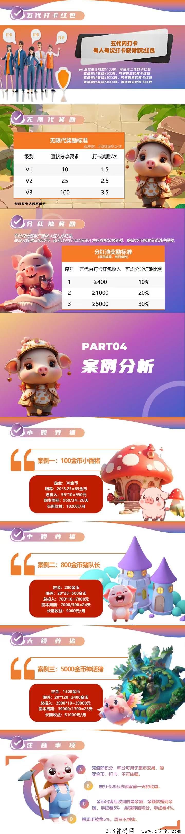 全民养猪全网对接