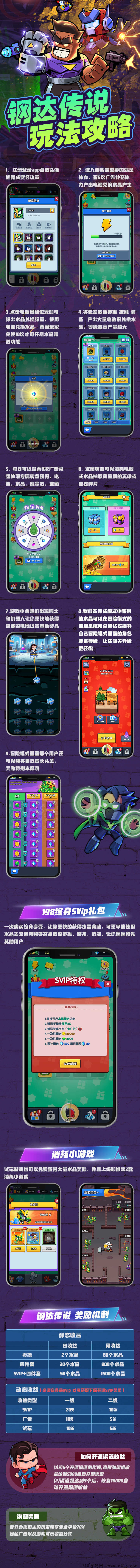 钢达传说全网对接团队长