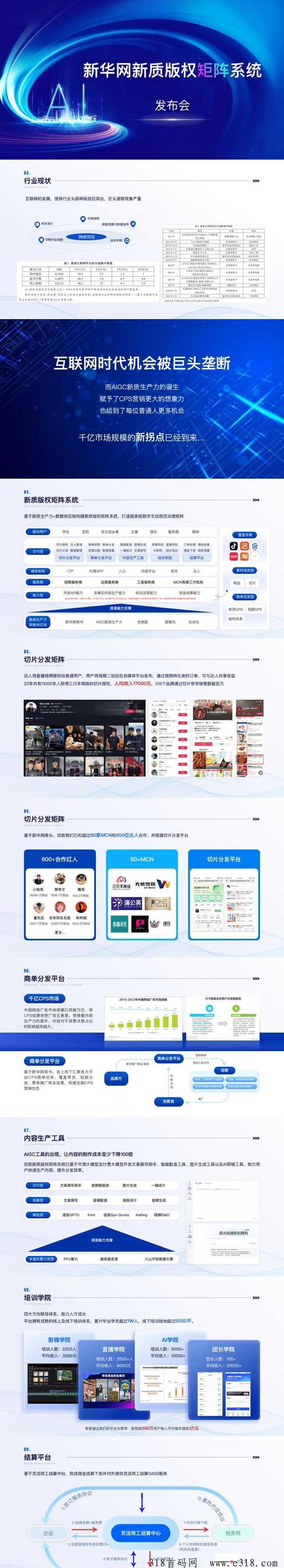 新华网梦工厂新质版权矩阵系统介绍