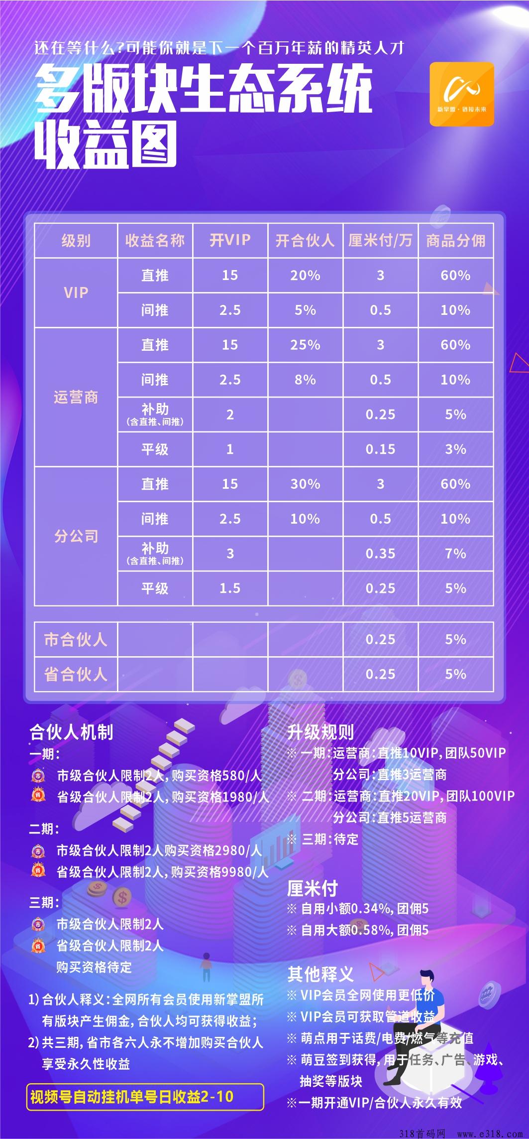 新掌盟是什么平台？万人团队长亮亮导师揭秘，告诉你答案！