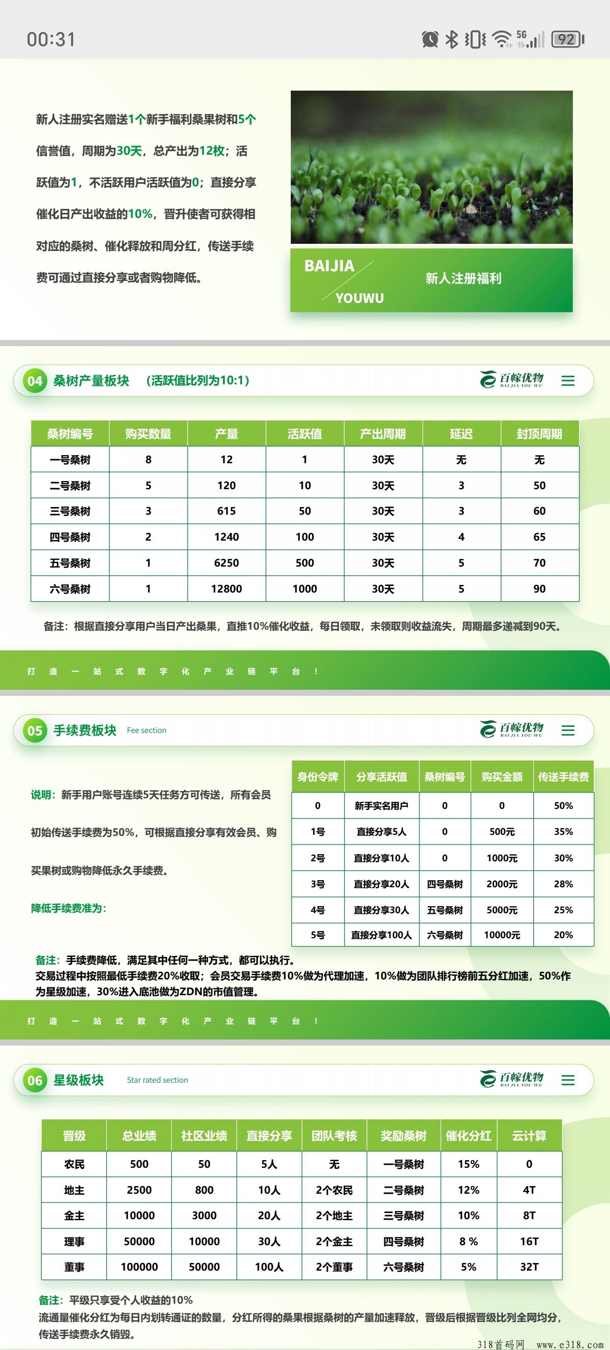 最新实体公司卷轴项目《百幏优物》全网无排线无兜底！高扶持对接各大团队！