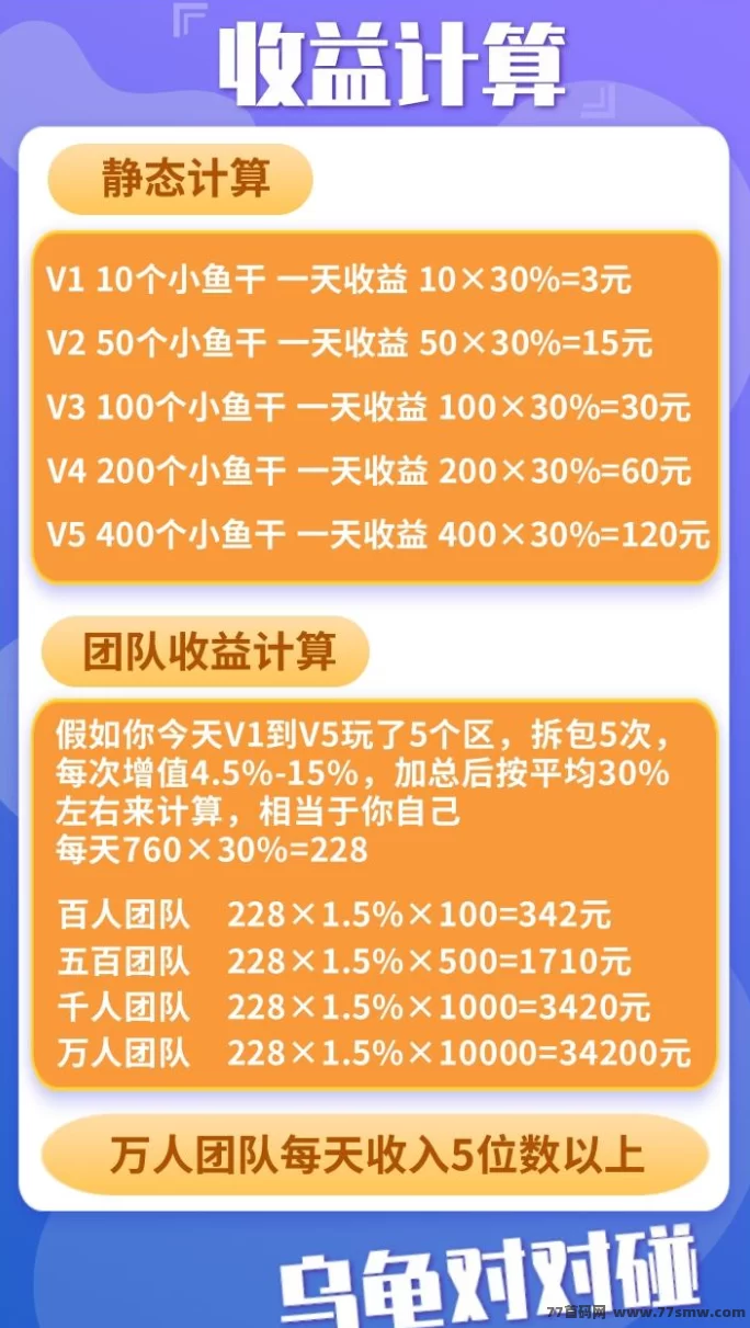 乌龟对对碰：轻松实现财务自由与乐趣双丰收！