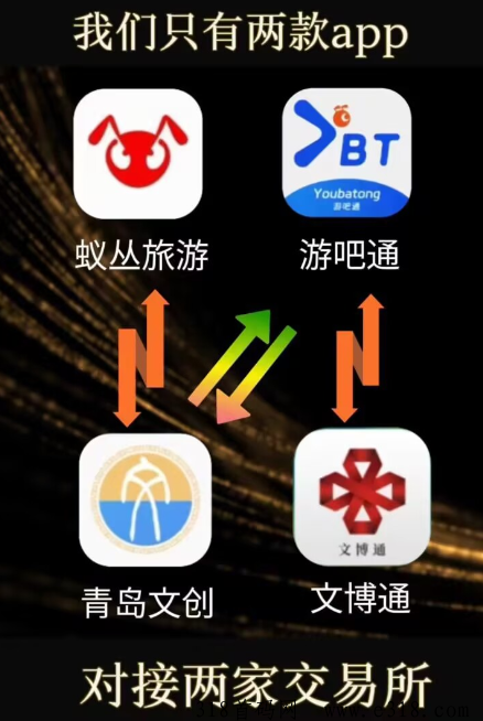 游吧通卷轴，种植两种玩法