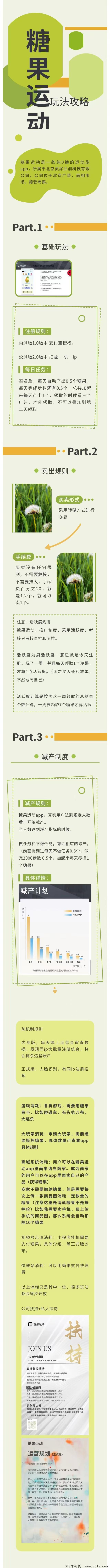 首码糖果运动，最强零撸，刚出一秒，走路赚糖果撸米，抓紧上车吃肉