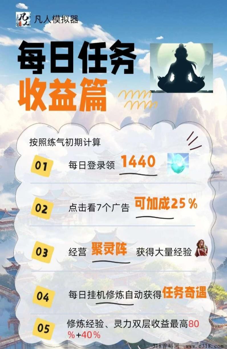 《凡人模拟器》扶持团队，免费零撸，火爆预热