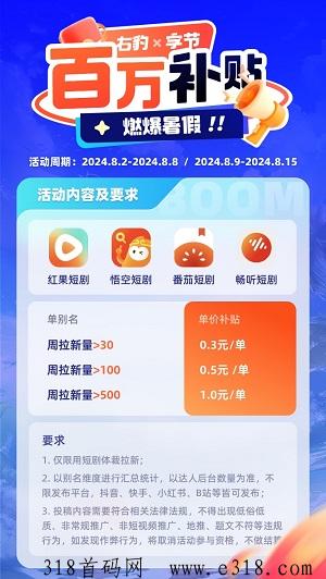 右豹邀请码中秋礼盒已出炉,仍为2024年短视频变现头马