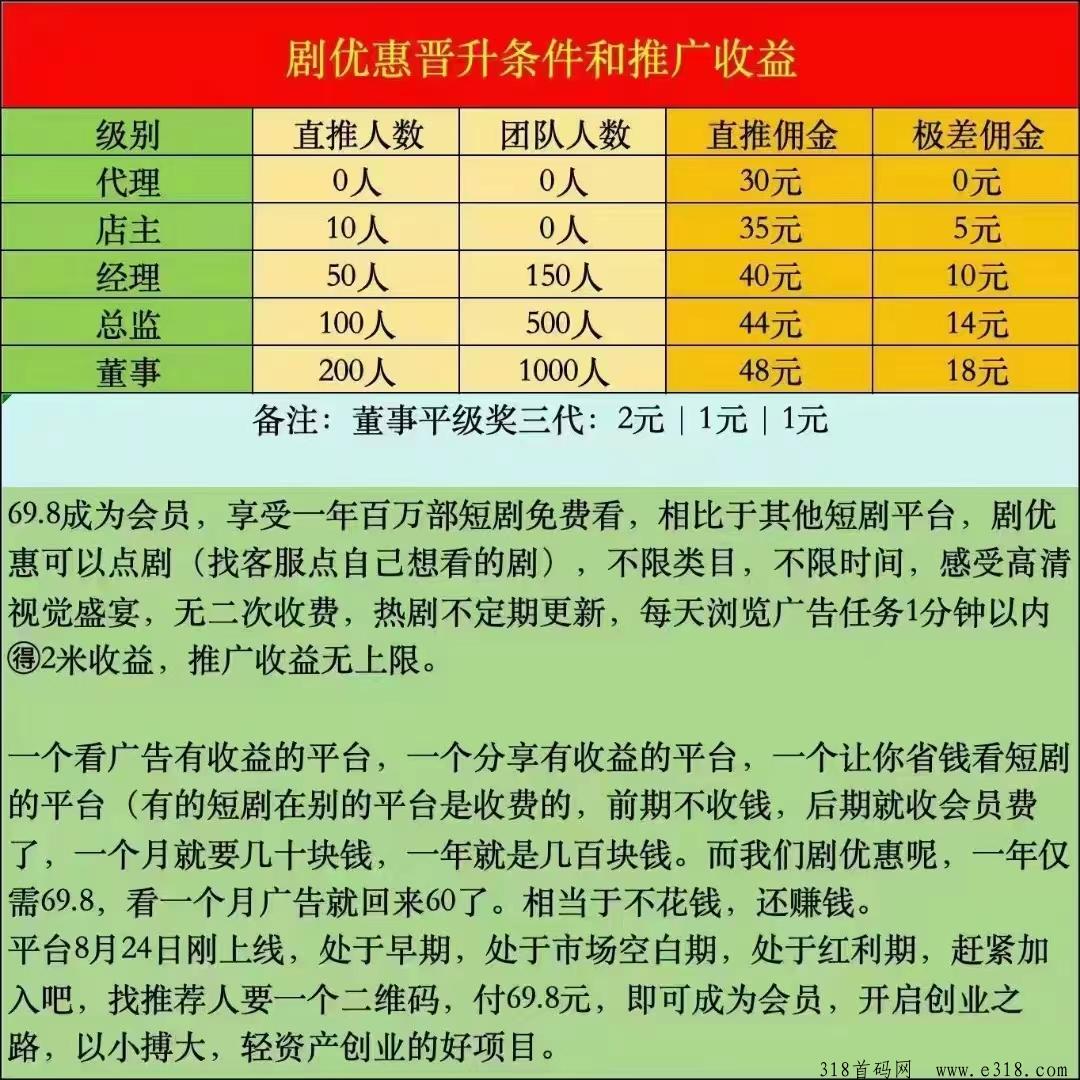 剧优惠，短剧挣米天花板