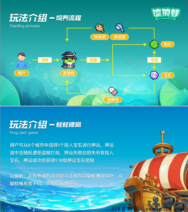 流浪蛙即将火爆上线，全程撸，方块兽模式，政策拉满