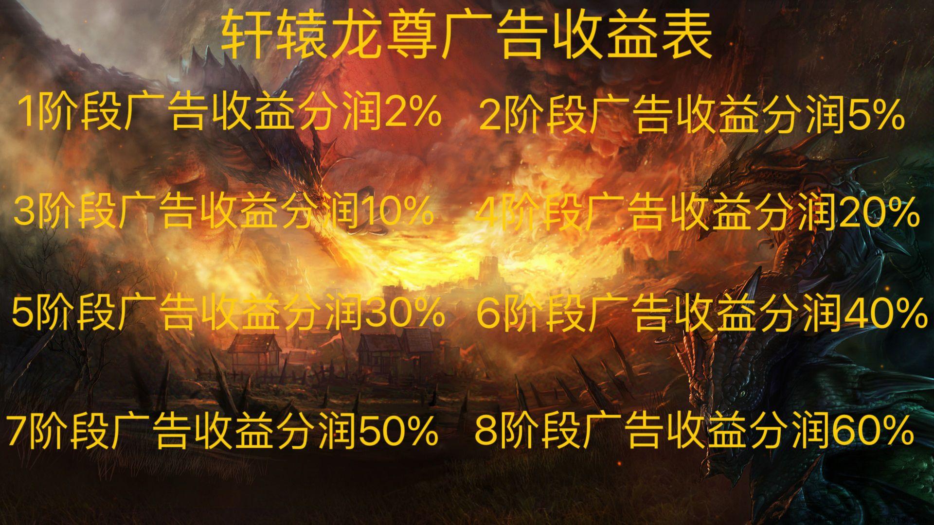 2024最新玩法稳定长久的打金搬砖游戏，广告收益+打金收益+推广收益【招募30位合伙人】