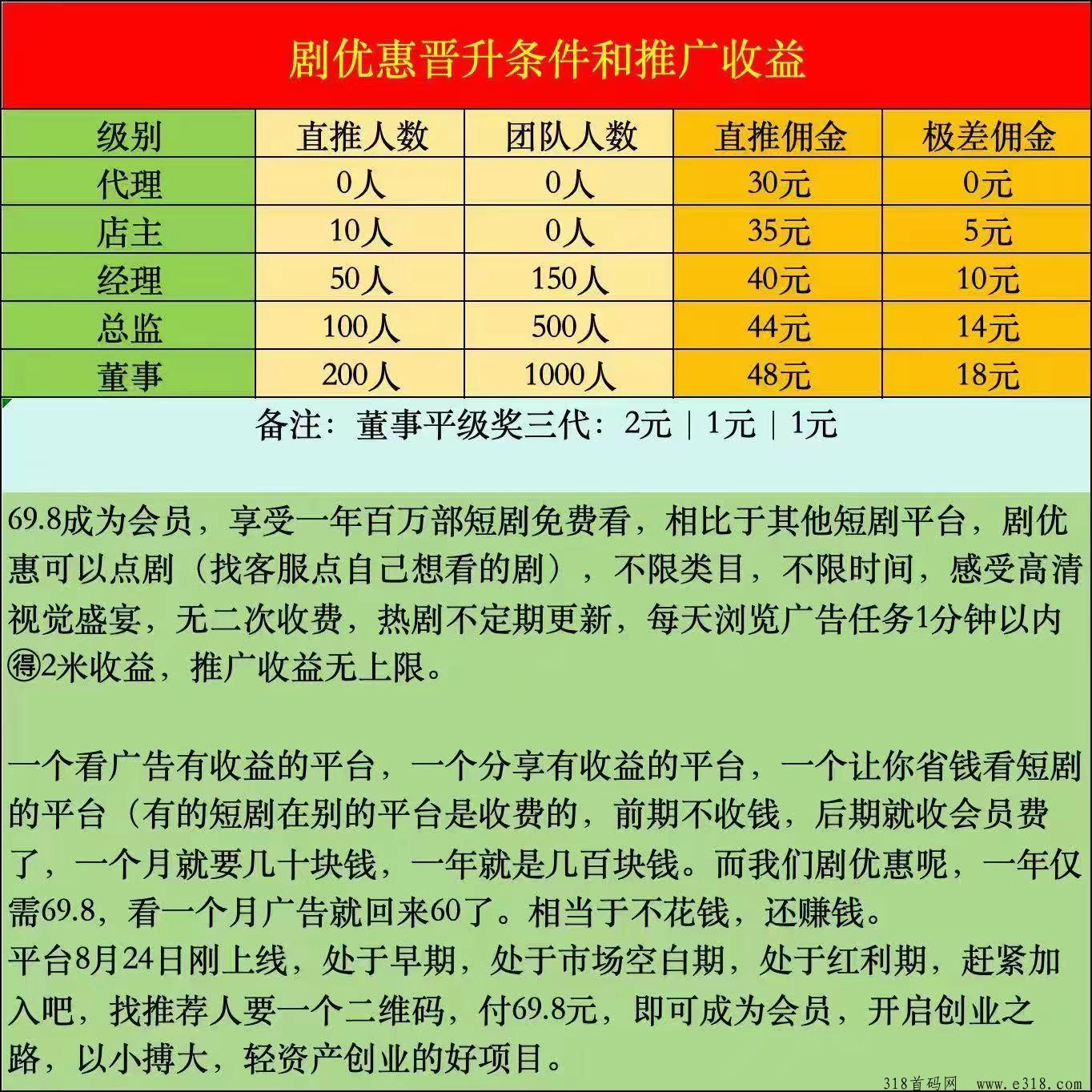 剧优惠，看广告推广都赚钱，精品短剧任意看！