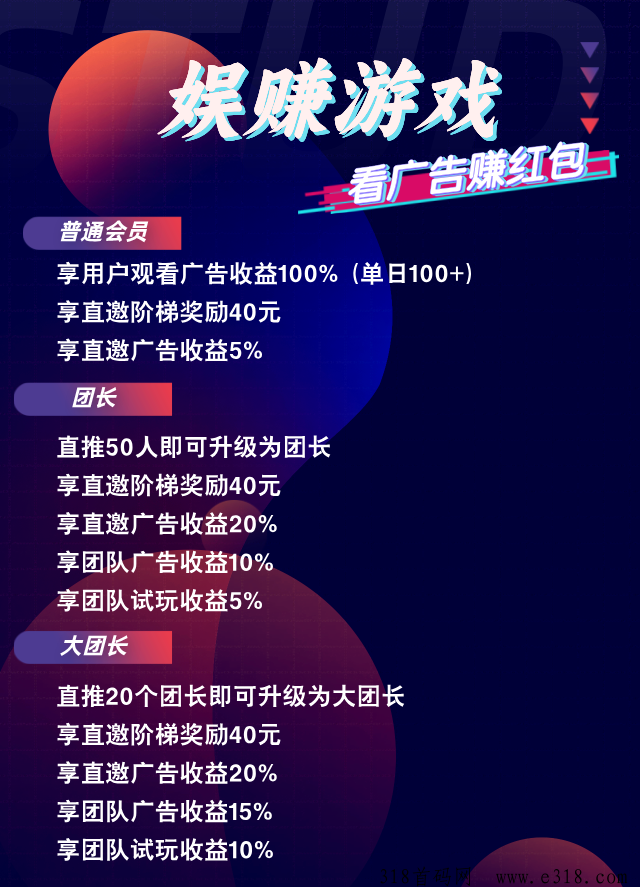 娱赚快刷，幻域大陆合作公司出的新APP，尚玩模式