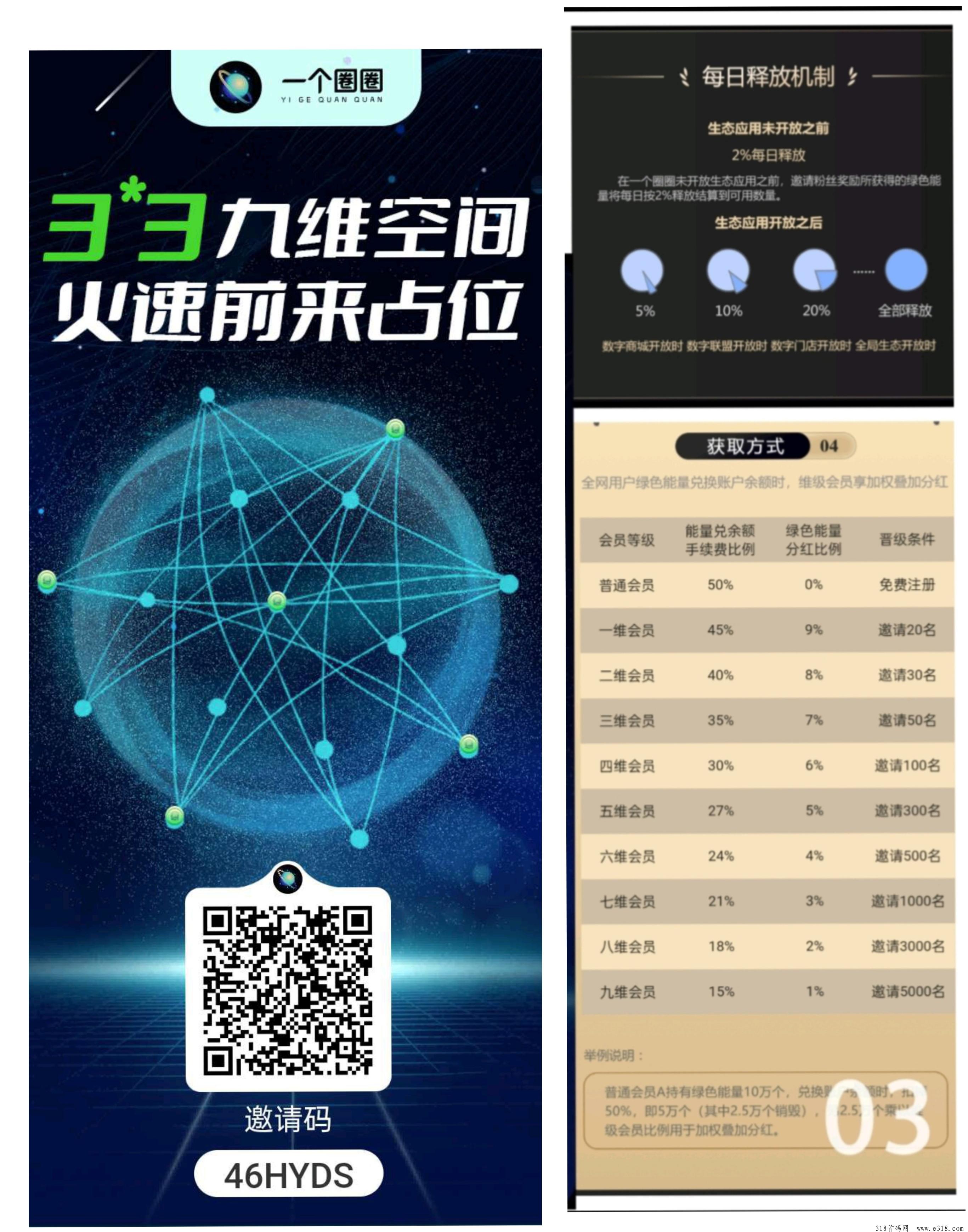 一个圈圈提现稳定，一分钱不用投资，每天收益高