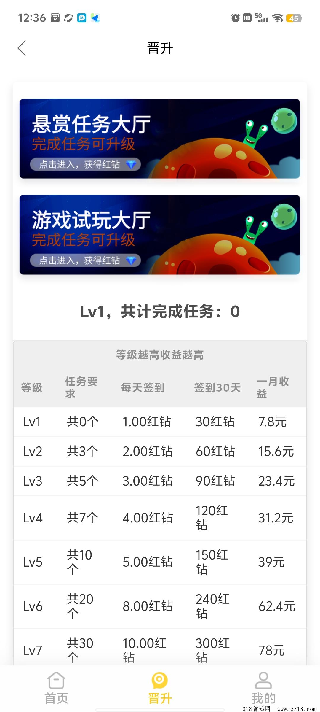 联合创始最新模式，无广告，星必收益高，零撸天花板，抓紧布局
