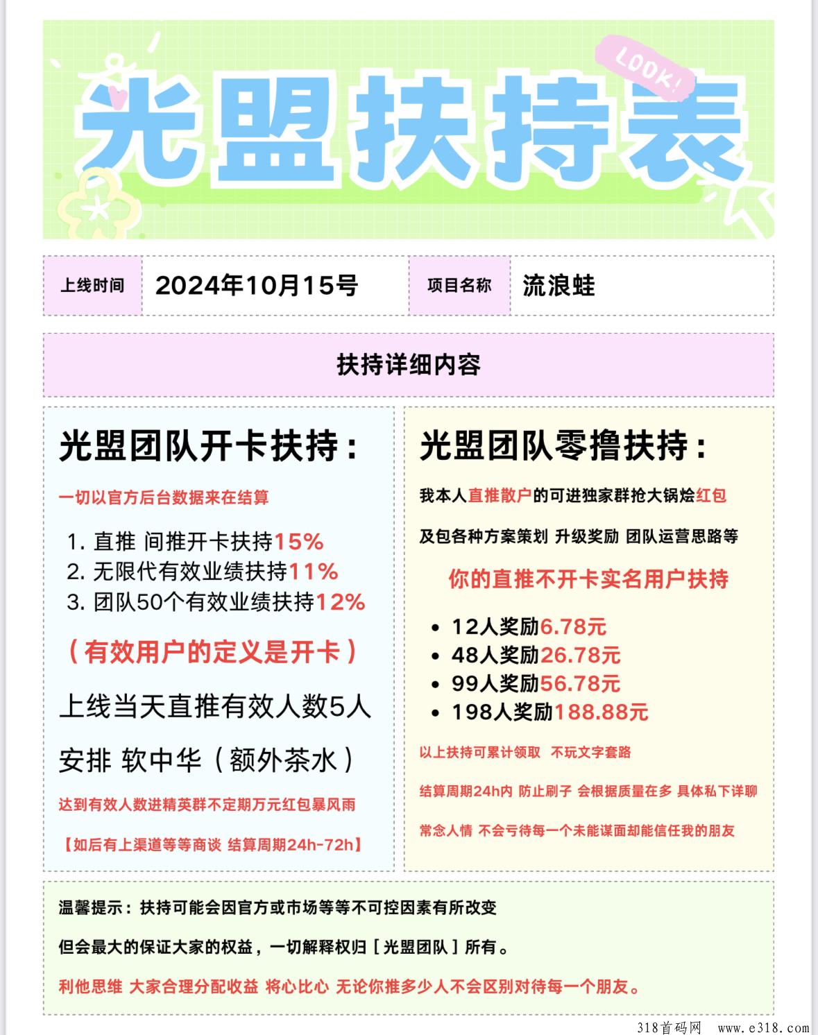 流浪蛙顶商加一代卡商团队，扶持待遇顶24h接待带图来比，对接全网团队长