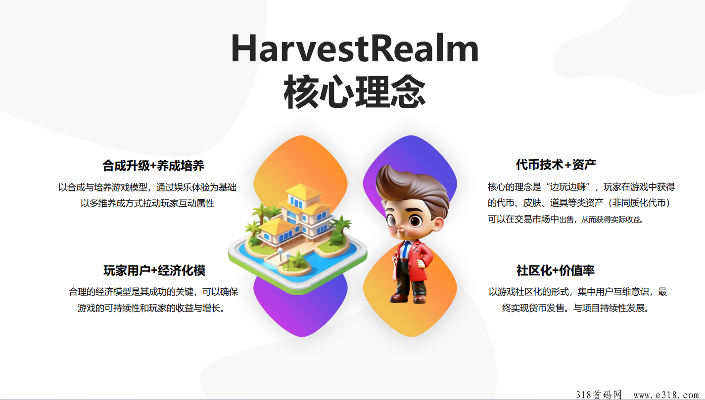 丰收王国，合成建筑游戏，（长期稳定收益）团队长抓紧联系