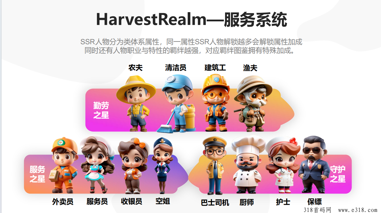 丰收王国，零投入合成游戏，开启你的数字黄金矿场