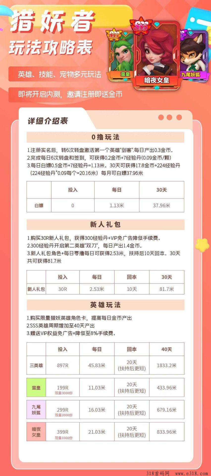 猎妖者，淘金模式，收益高，金价搞兜底，内测不删档，抓紧嗦粉