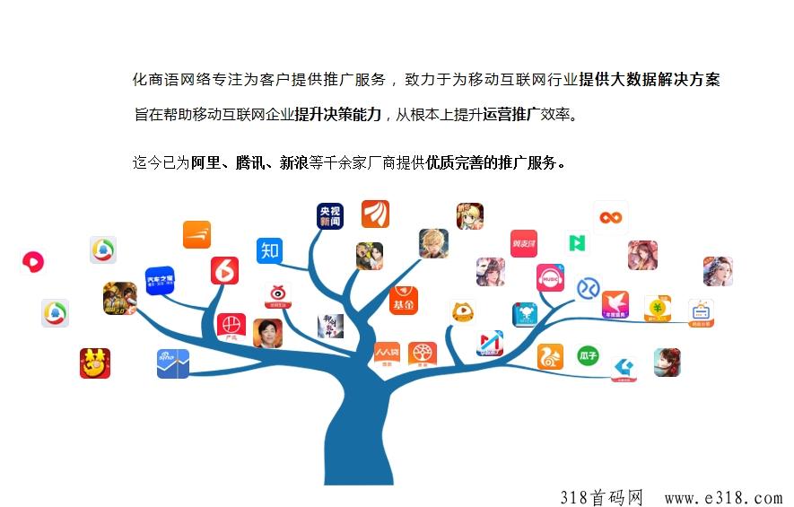 每天推剧APP是短剧、小说推广任务平台