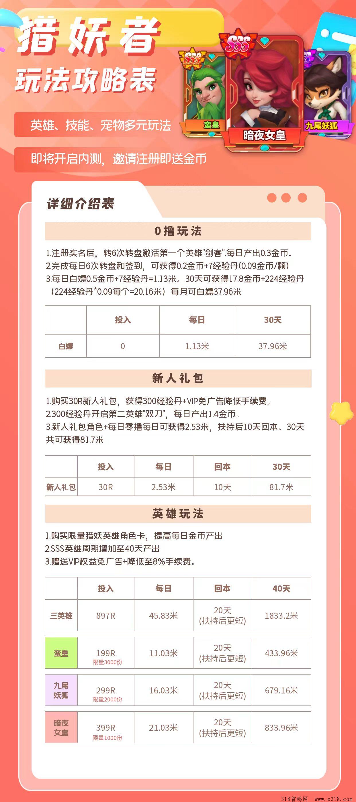 猎妖者刚开几秒，无广告，不删内测，零撸+扶持
