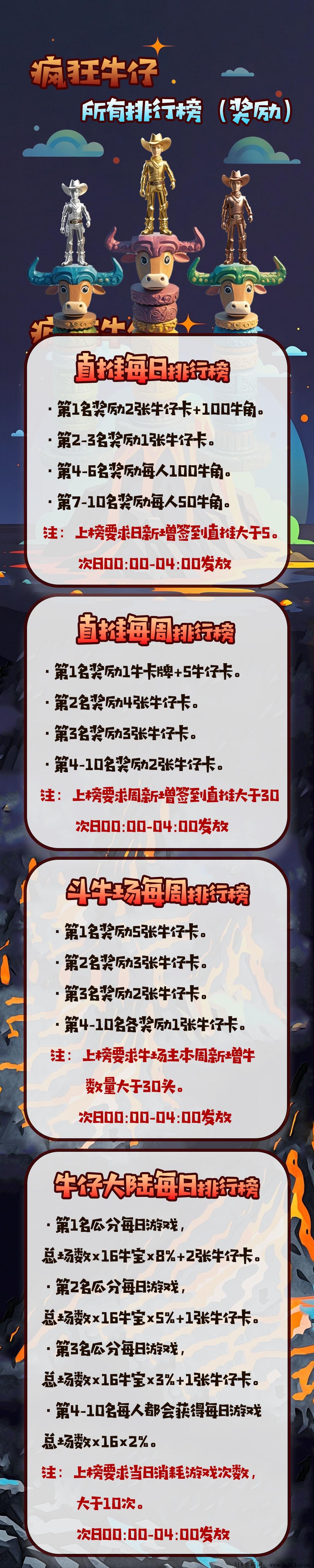 疯狂牛仔首码！抓紧嗦粉11.1号上线年度巨作，超级0撸创新模式，官方拿100万现金奖励招募团队，996社区一手对接！