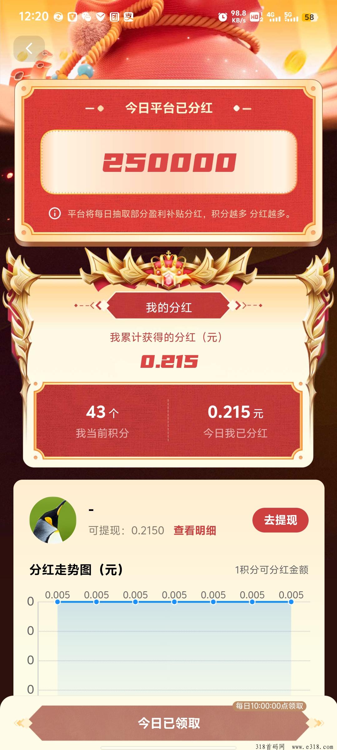 AIGO，赚积分每日分红，每日撸积分越多分红越多