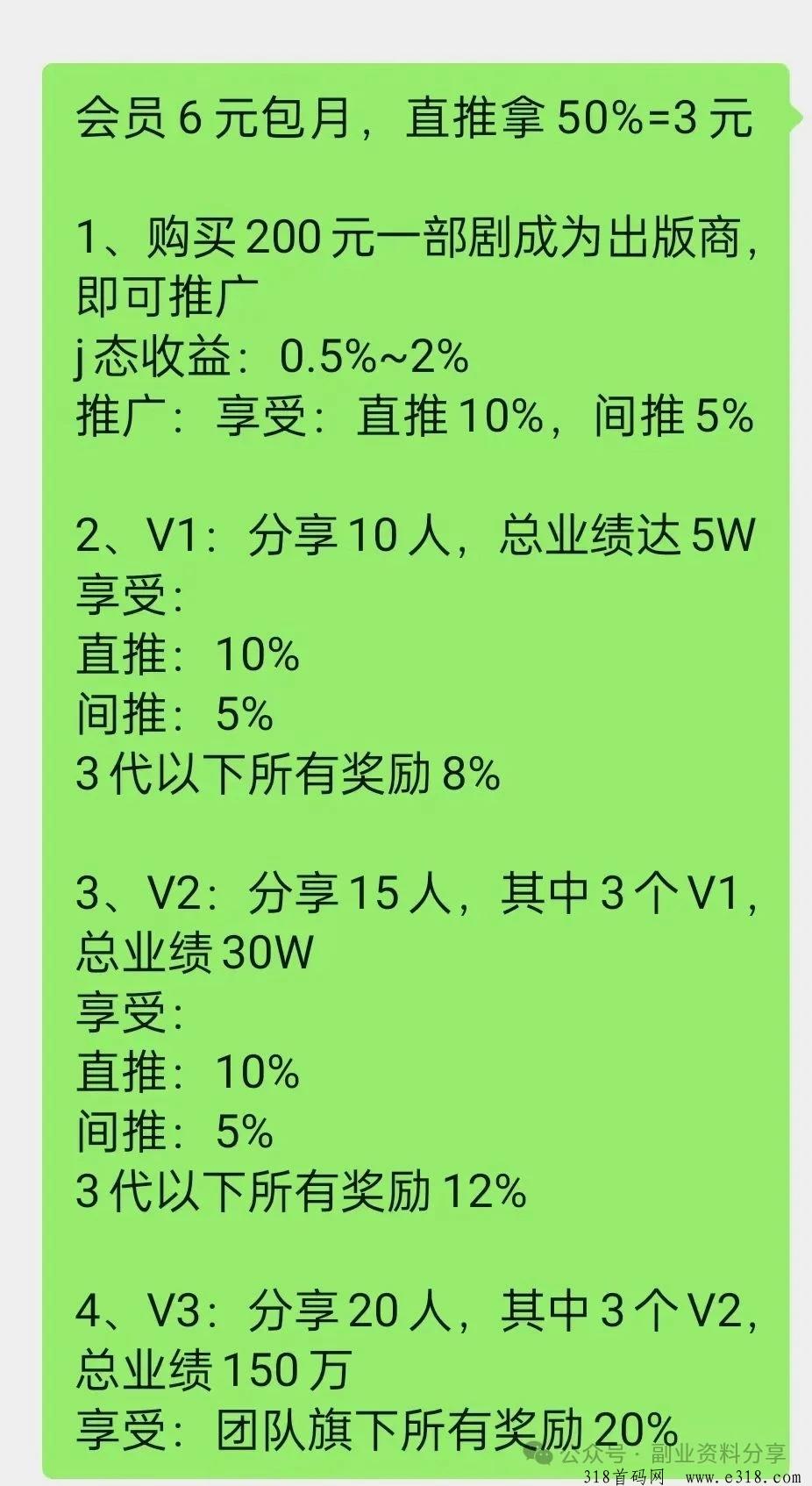 元点短剧，现有的核心功能介绍，平台六大优势解读(附邀请码）