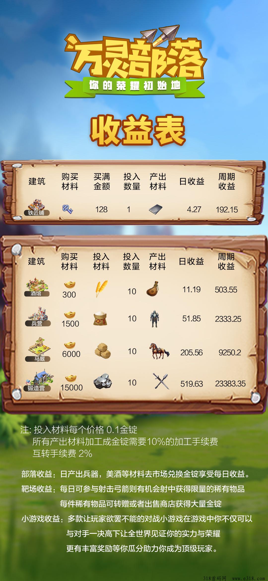 万灵部落对接官方首码