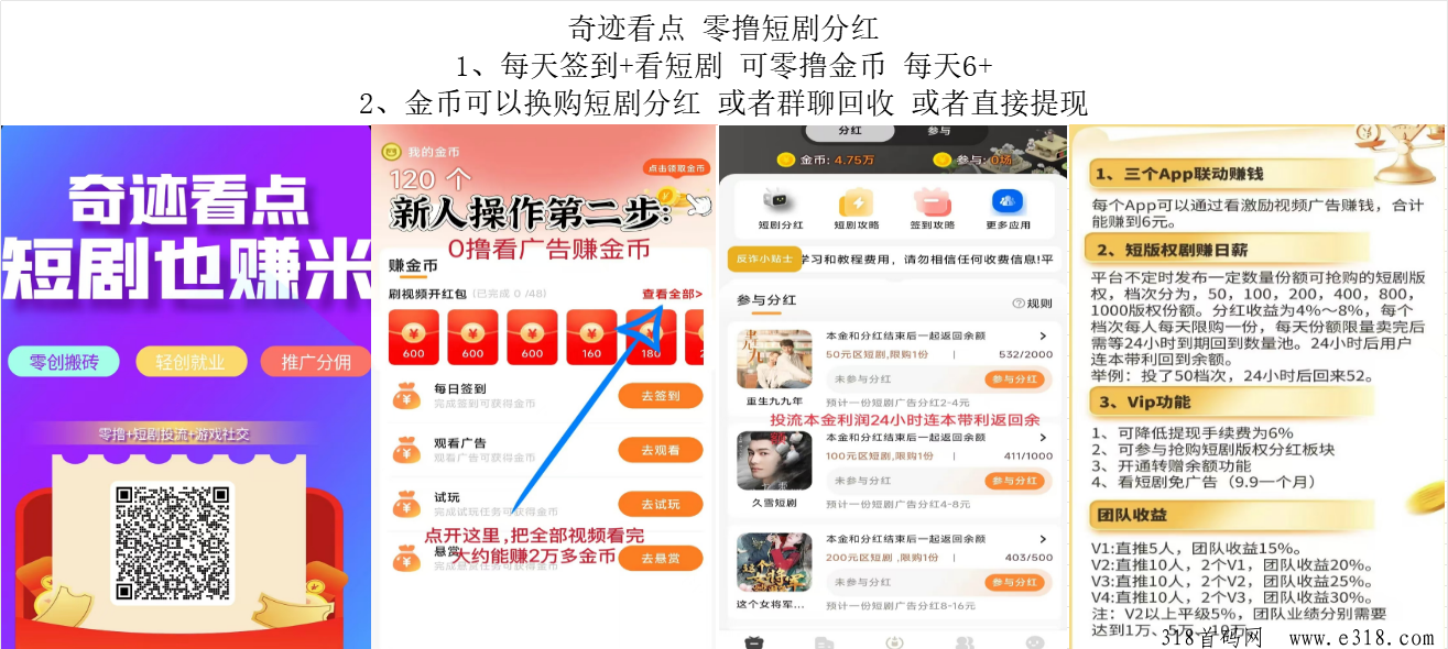 奇迹看点，零撸短剧，复投收益高