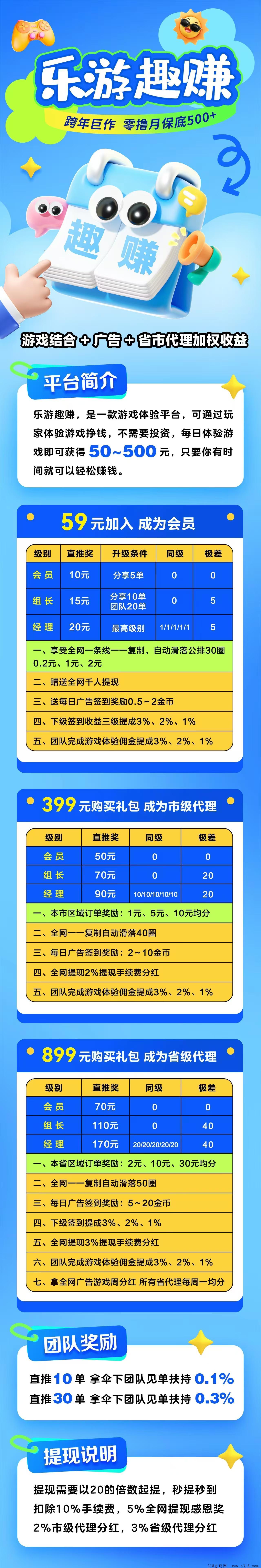 乐游趣赚，可投可撸对接团长，内排卡位