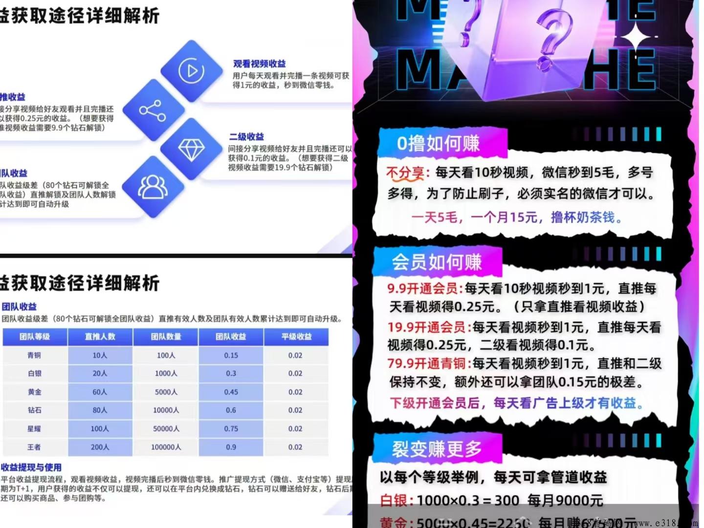 微世界对接团队，免单上车